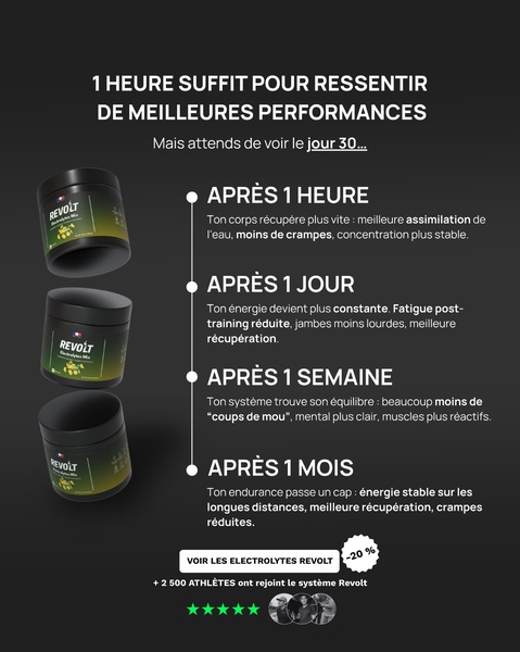 electrolyte powder, hydration supplement, sports drink mix, electrolyte mix, recovery supplement, discount offer, product demo, minimalist, modern typography, trustworthy, energetic, neutral, green